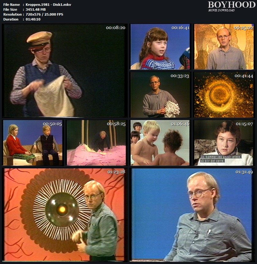 Kroppen 1981 - Disk1