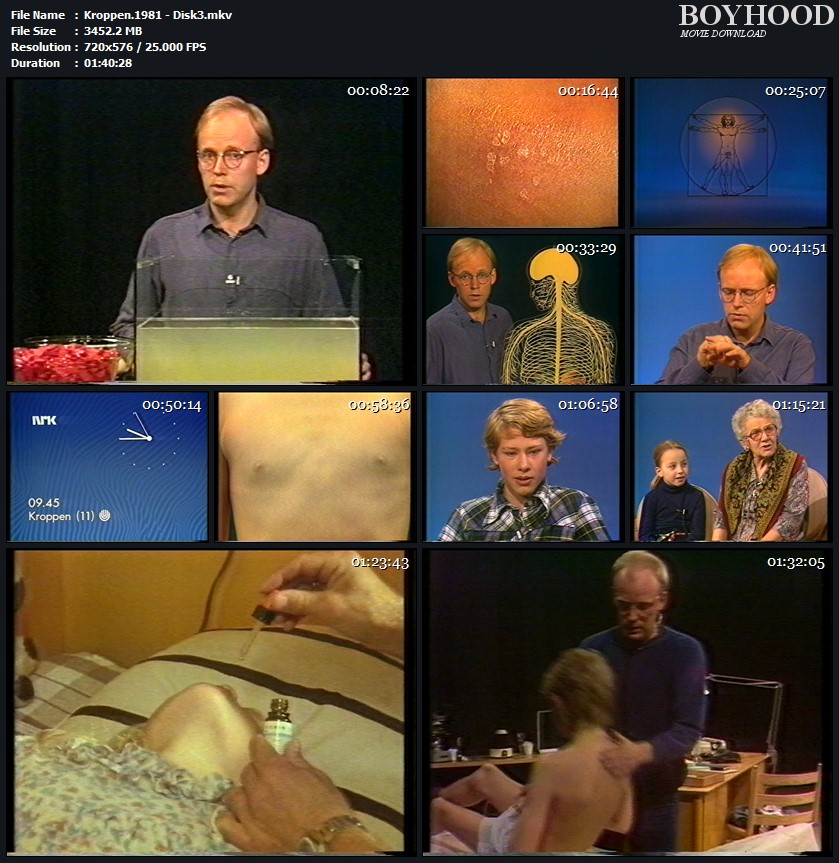 Kroppen 1981 - Disk3